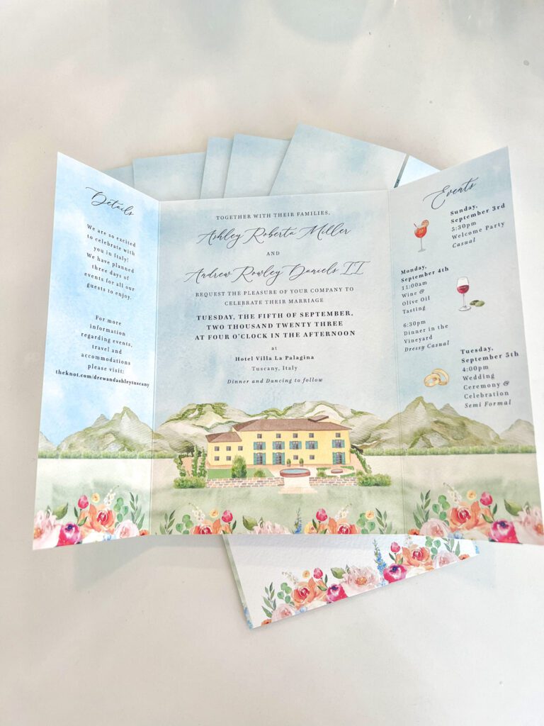 Close-up of a custom watercolor venue illustration by Splendid Swan on Etsy, showing the digitized brushstroke details on high-quality paper.